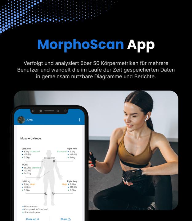 Actual product image Renpho MorphoScan (180 kg)