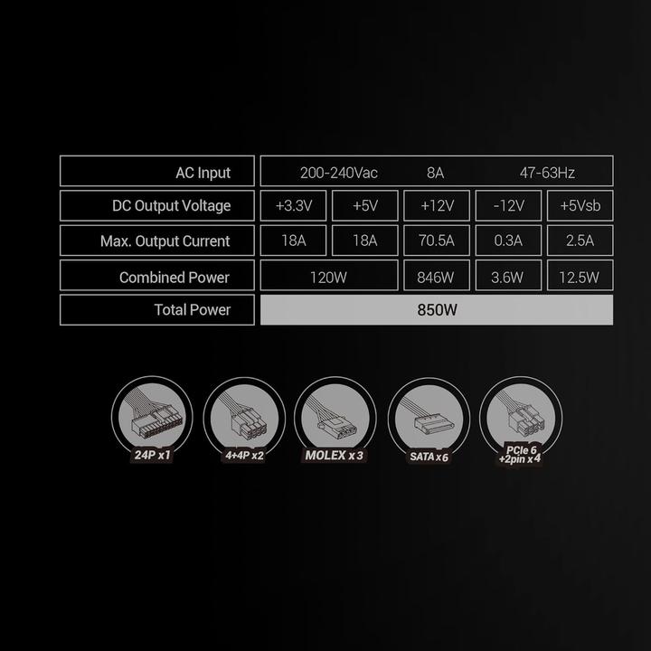 Produktbild Mars Gaming MPB850SI (850 W)