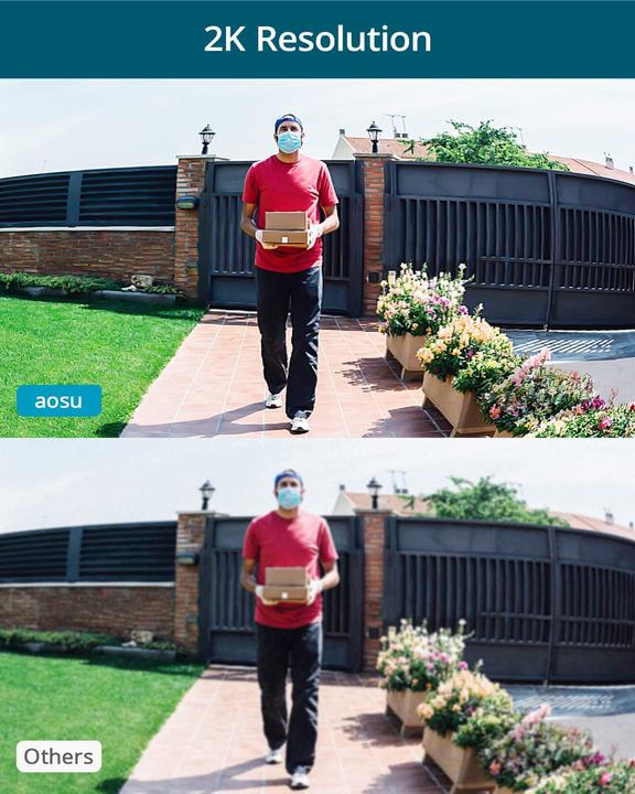 Image du produit Aosu Sonnette de porte avec caméra (WiFi)