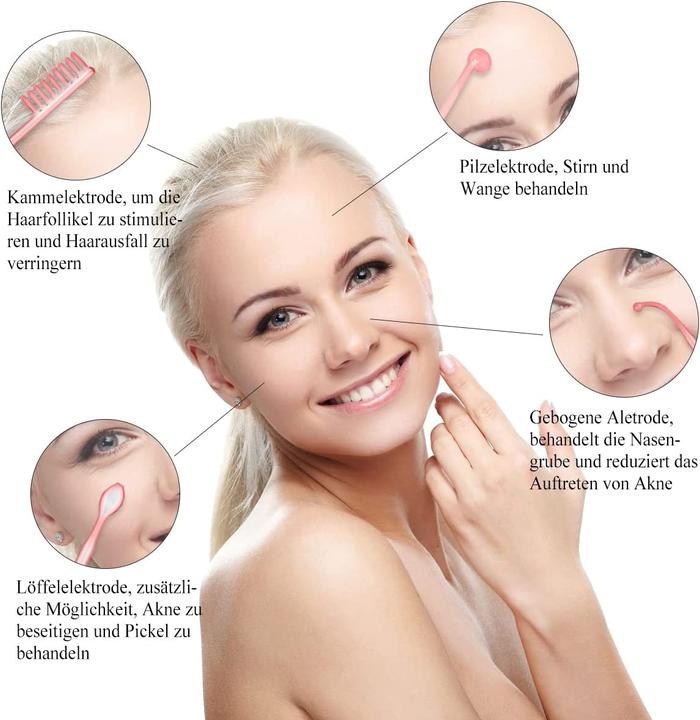 Actual product image Aoko High Frequency Wand 4 in 1 Portable White