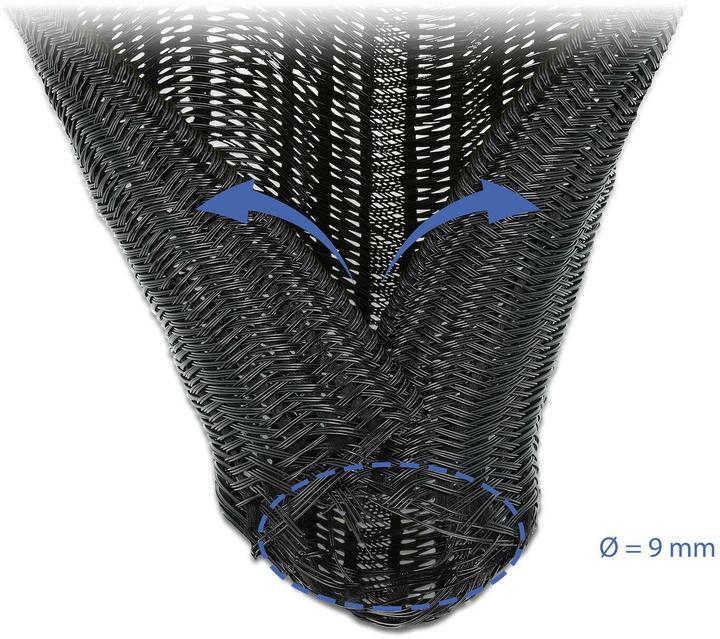 Actual product image Delock Braided hose (Cable conduit, 500 cm)