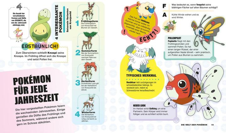 Produktbild Pokémon Handbuch: Pokémon: Alles, was du wissen musst