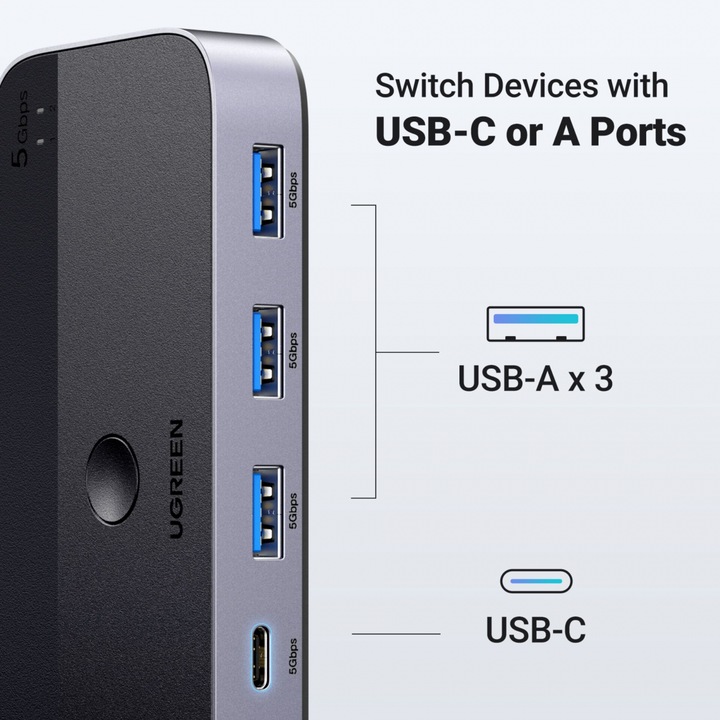 Actual product image Ugreen Przełącznik switch USB 3.0 CM662, 2X4 out (czarny)