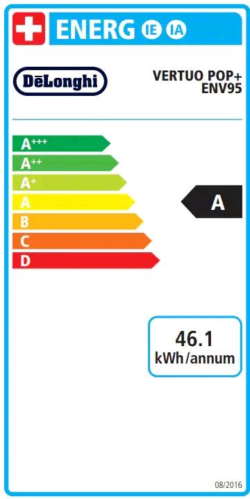 Energie-Label De'Longhi DeLonghi Nespresso ENV95.S Vertuo Pop+Deluxe (NESPRESSO Vertuo)