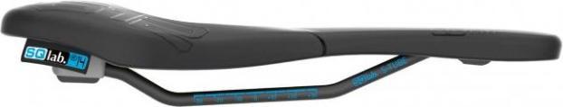 Produktbild Sqlab 612 Ergowave Active