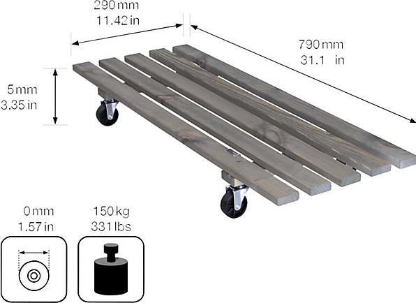 Produktbild Wagner System Pflanzenroller