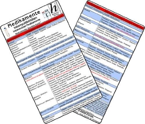 Produktbild Medikamente - Inkompatibilitäten intrav