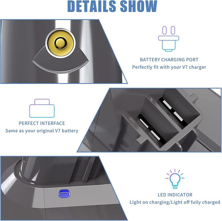 Actual product image Battool Replacement battery for Dyson V7
