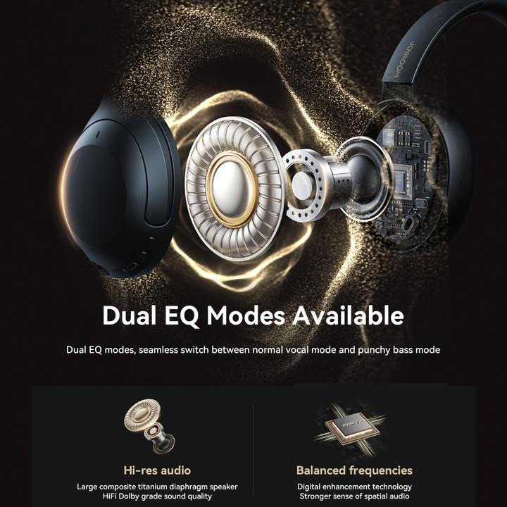 Actual product image Joyroom J-Head Series JR-JH2 Hybrid ANC Wireless Headphones-Black (ANC, 70 h, Cable)