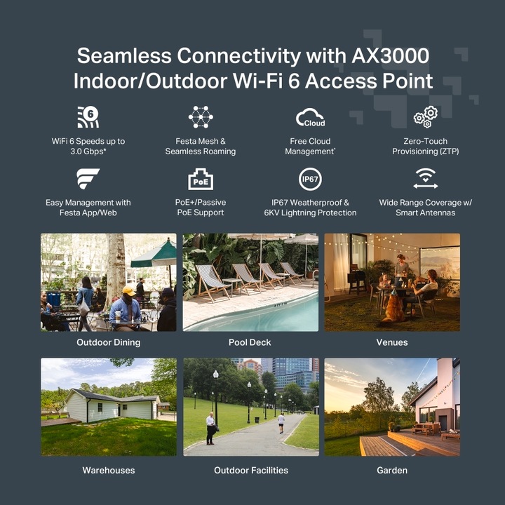 Produktbild TP-Link AX3000 INDOOR/OUTDOOR DUAL-BAND WI-FI 6 ACCESS POINT (2402 Mbit/s)