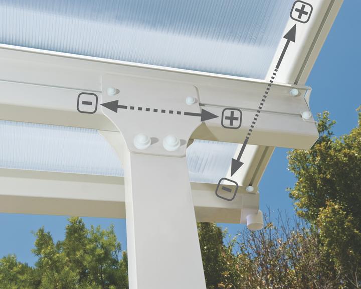 Image du produit Palram Feria