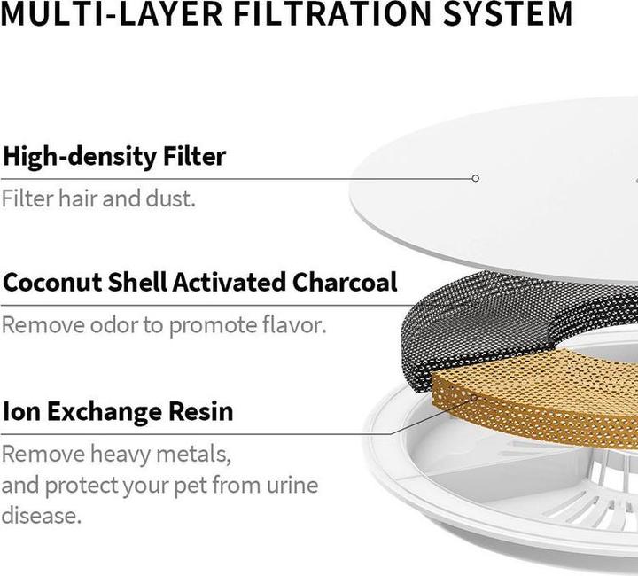 Actual product image