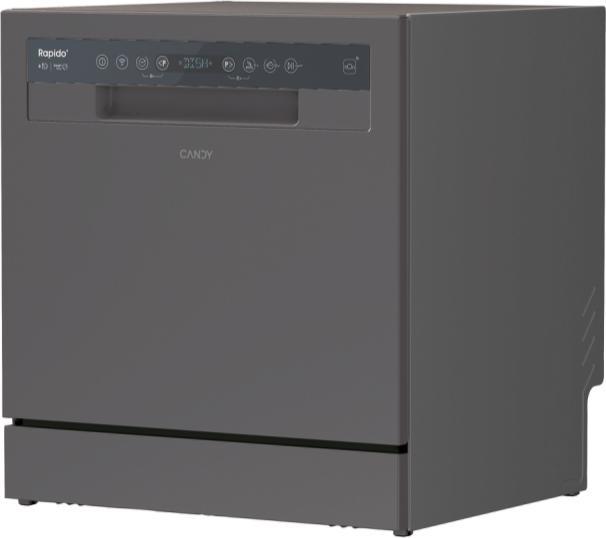 Actual product image Candy CP 8F9FFA