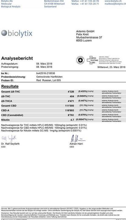 Immagine prodotto Green Fire Il russo rosso (4 g, Interno)