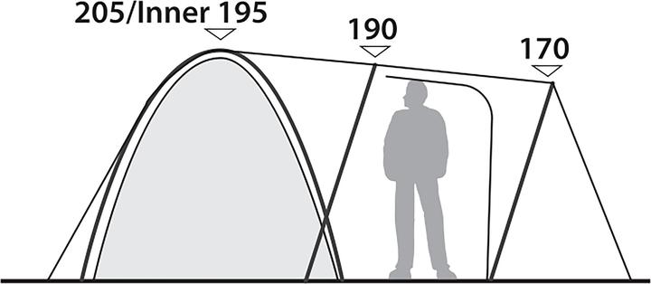 Image du produit Robens Paso Flex 5 (Tente igloo, 8.70 kg, 5 personnes)
