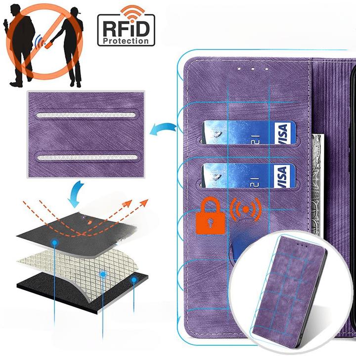 Produktbild Cover-Discount Xiaomi Poco F6 - Hülle mit RFID Blocker (Xiaomi Poco F6)