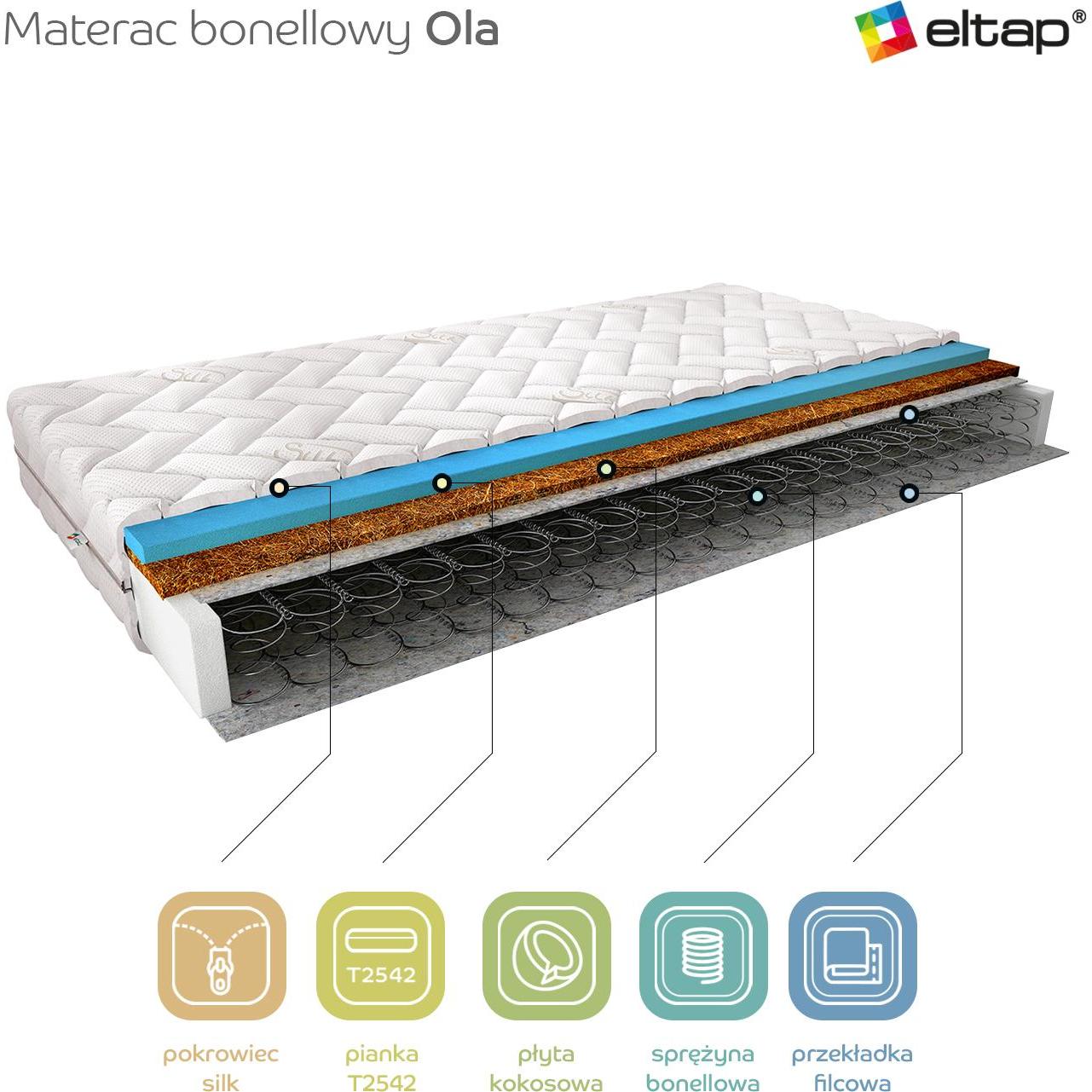 Thumbnail - ELTAP, Matratze, Ola Silk (80 x 200 cm, Federkern)