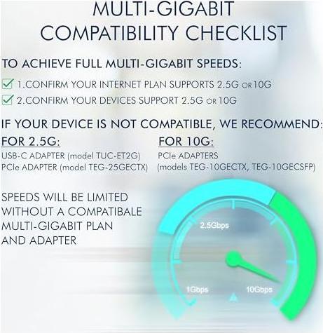 Image du produit Trendnet TEG-S750 (5 ports)