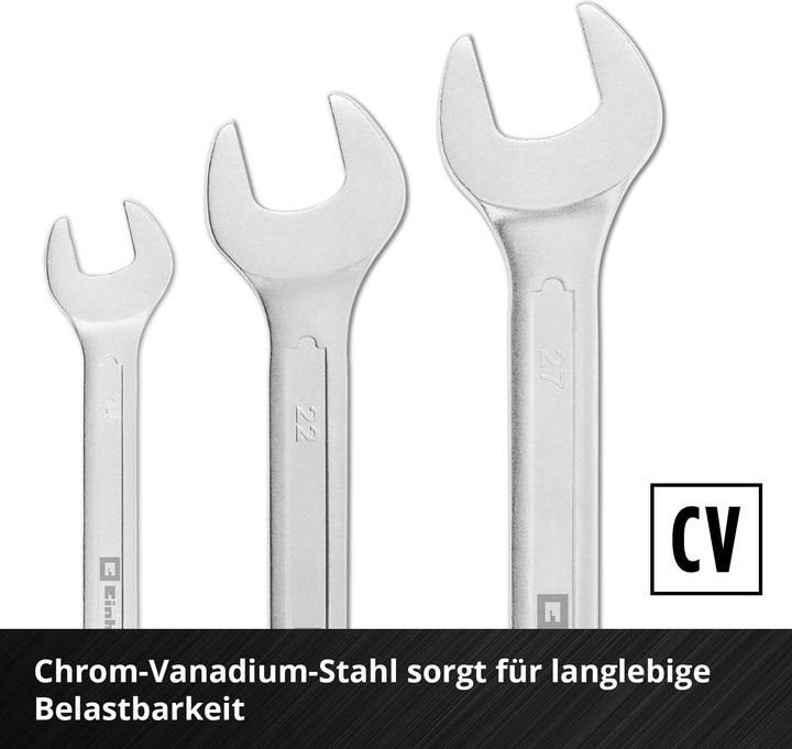Actual product image Einhell Inlay