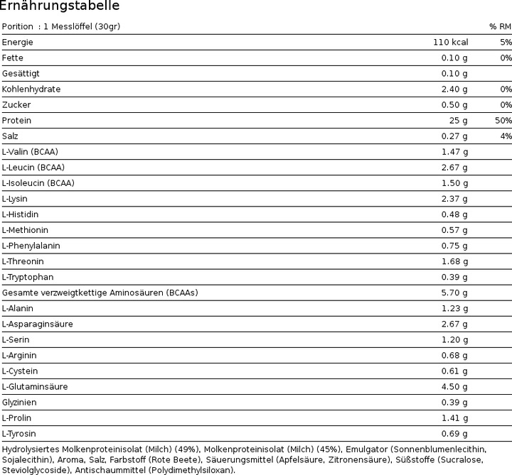Nährwerte und Zutaten Dymatize Iso 100 (Cookies, Cream, 1 Stk., 2200 g)