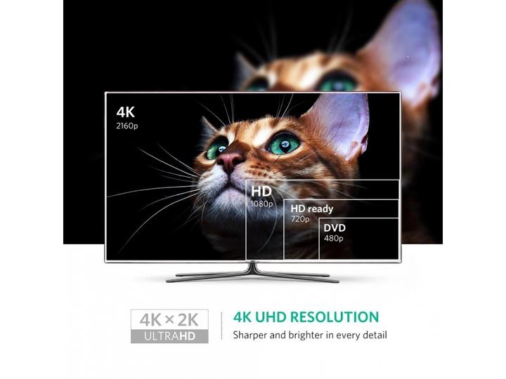 Produktbild Ugreen Mini Display Port zu HDMI Adapter Konverter 4K (Mini DP)