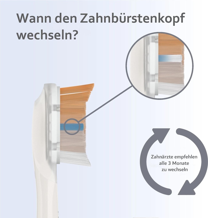 Produktbild Philips Sonicare A3 Premium All-in-One (2 x)