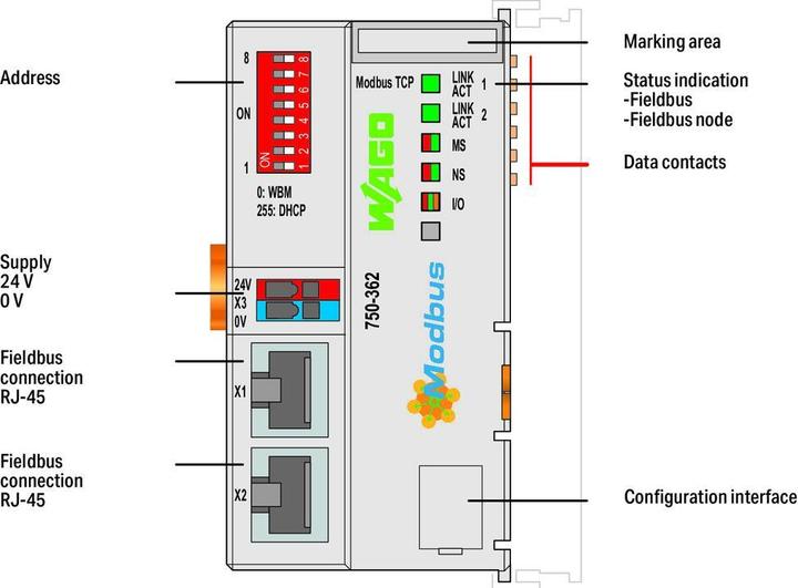 Immagine prodotto Wago 750-362 - Accoppiatore bus di campo Modbus TCP - quarta generazione