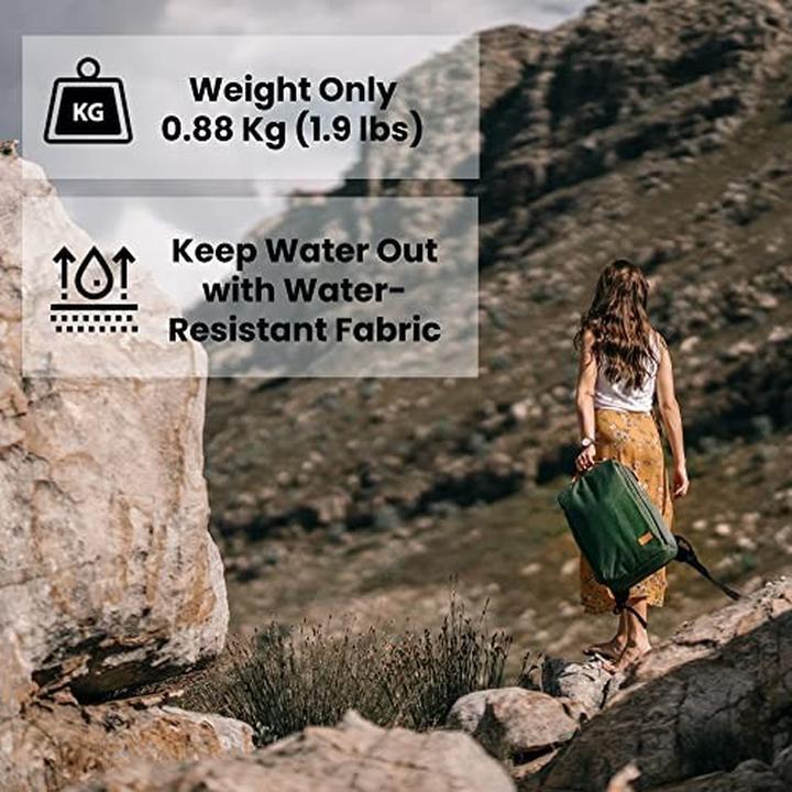 Actual product image Nordace Siena Laptop Backpack