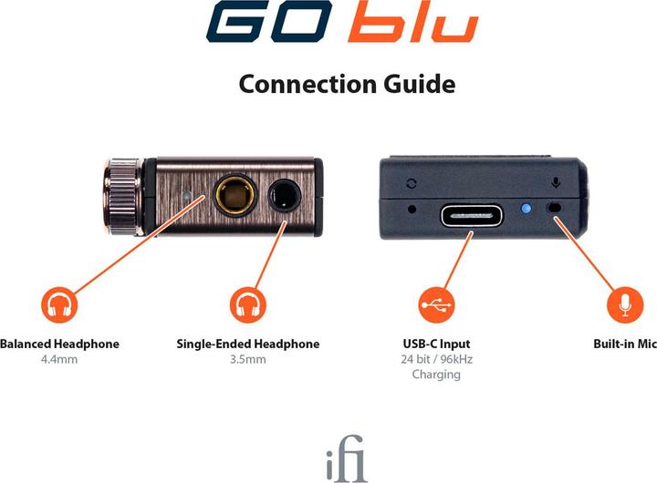 Actual product image iFi Audio GO blu (Bass Boost, Microphones, USB-DAC, Bluetooth)
