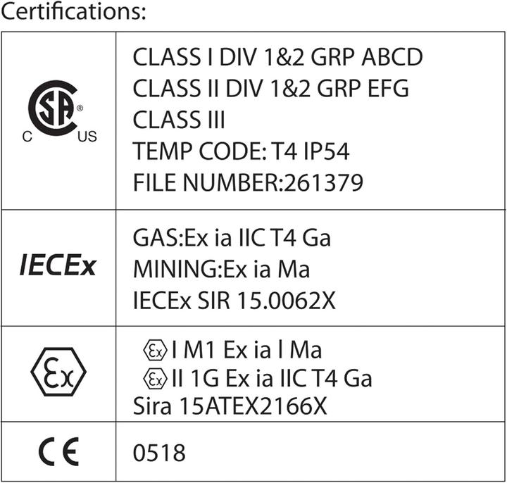 Produktbild S.T.A.K ATEX LED Flashlight 5W 300lm IP57 (300 lm)