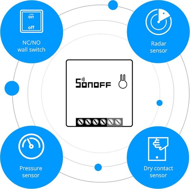 Image du produit Sonoff Mini R2 (Actionneur de commutation)