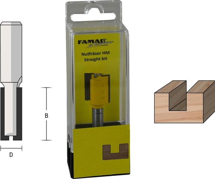 Actual product image Famag Mill