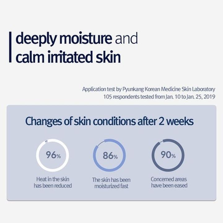 Actual product image Pyunkang Yul Mist toner (Face toner, 200 ml)