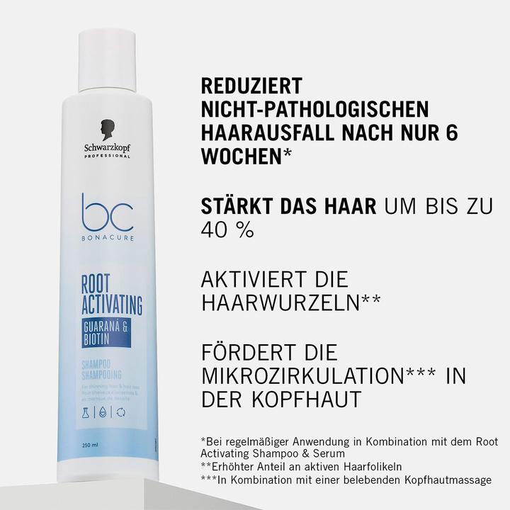 Actual product image Schwarzkopf BC Bonacure (Liquid shampoo, 250 ml)