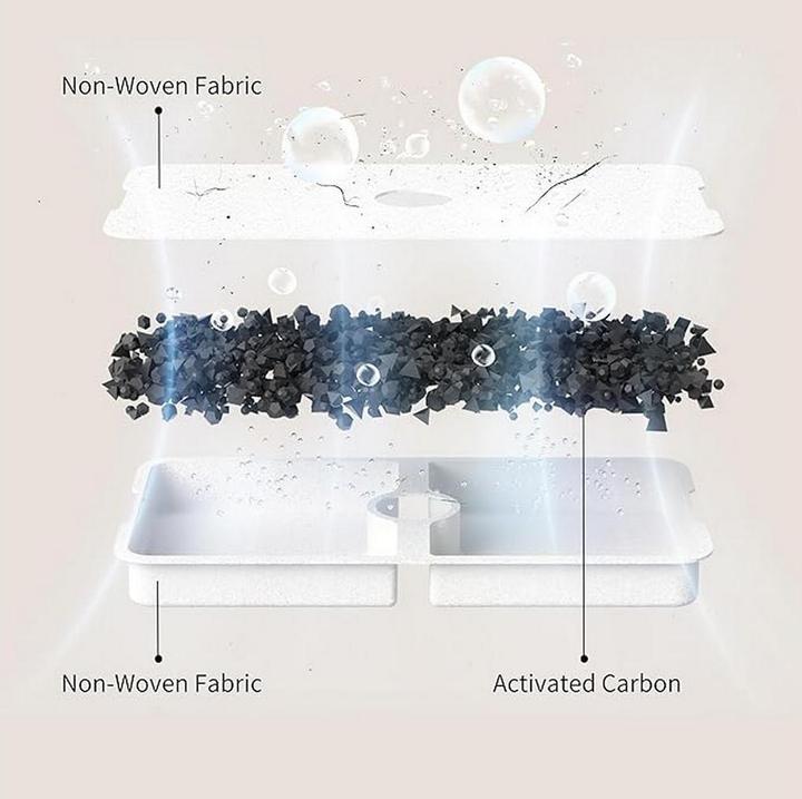 Productafbeelding Enabot Brunnenfilterrolle – Zusätzliche Filter