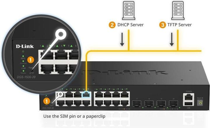 Produktbild D-Link 16 Ports GE + 4 Ports 10G SFP+ Smart Managed Switch (20 Ports)