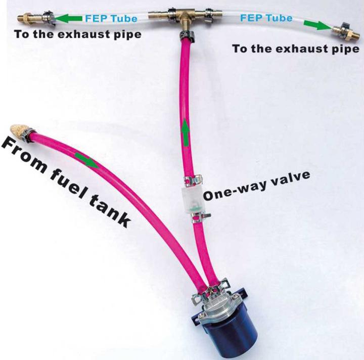 Produktbild Pichler Rauchpumpe / Ölpumpe BRUSHLESS