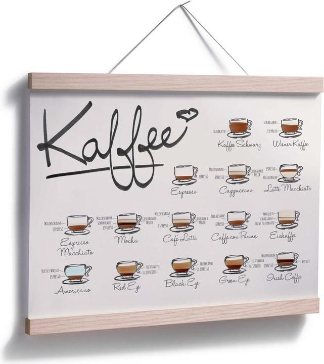 Image du produit Trenddeko Variétés de café (60 x 50 cm)