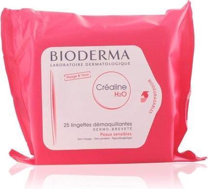 Image du produit Bioderma Nettoyant doux (Lait nettoyant)