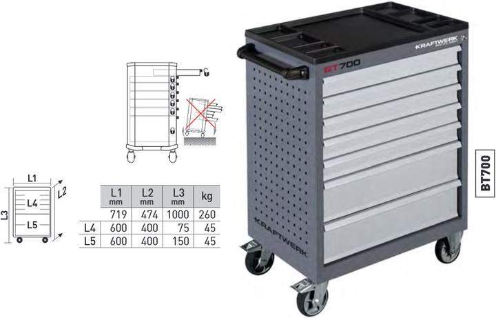 Actual product image Kraftwerk BT700 (242x)
