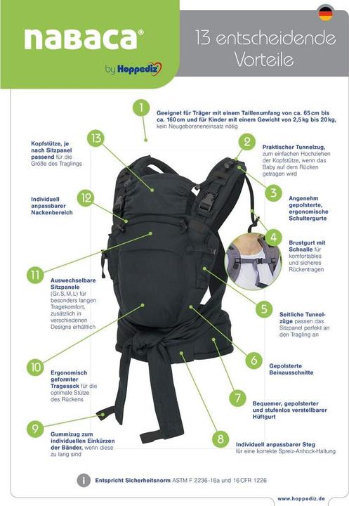 Actual product image Hoppediz Baby carrier Nabaca Basic Set