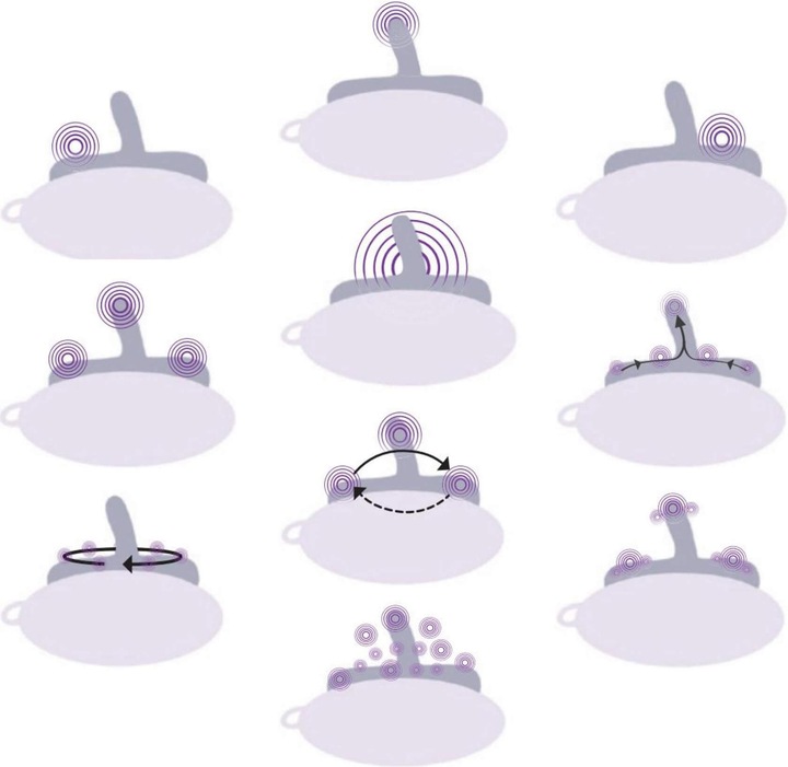 Actual product image Minds of Love Riding Ball