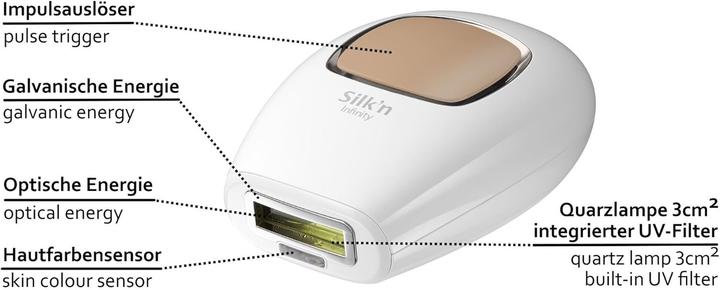 Actual product image Silk'n Silkn Infinity Premium 500000 light pulses IPL eHPL technology 2in1 permanent hair removal
