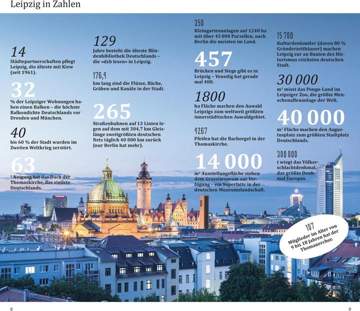 Actual product image direkt Reiseführer Leipzig (German, Susann Buhl, Anna-Sylvia Goldammer, 2023)
