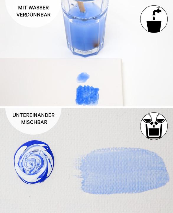 Produktbild I Am Creative Basic Acryl Set (Bunt, 12 ml)