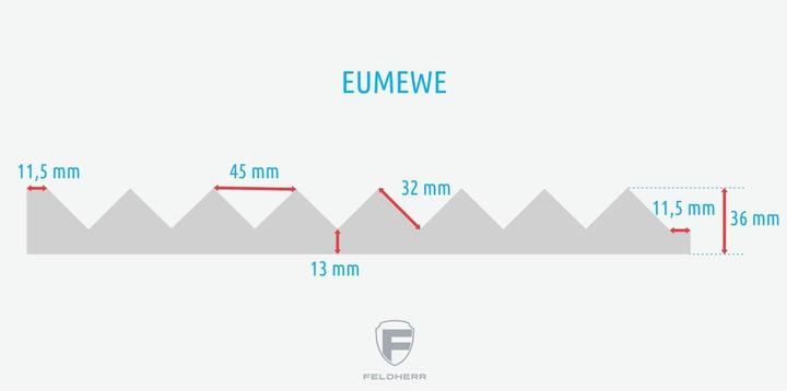 Produktbild Feldherr Euro Box für Modelleisenbahnen TT mit Zugliege, 7 Fächer (Kunststoff, Schaumstoff)