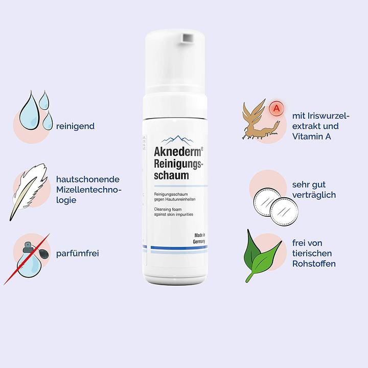 Actual product image Aknederm Cosmetic Set