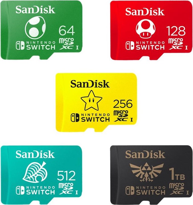Energielabel SanDisk Nintendo Switch Card (64 GB, microSDXC, U3, UHS-I)