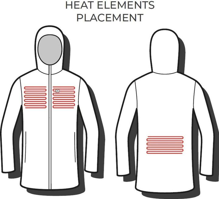 Actual product image Heat Experience Heated Oslo Coat W