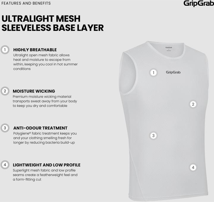 Actual product image GripGrab Ultralight mesh (XXL)